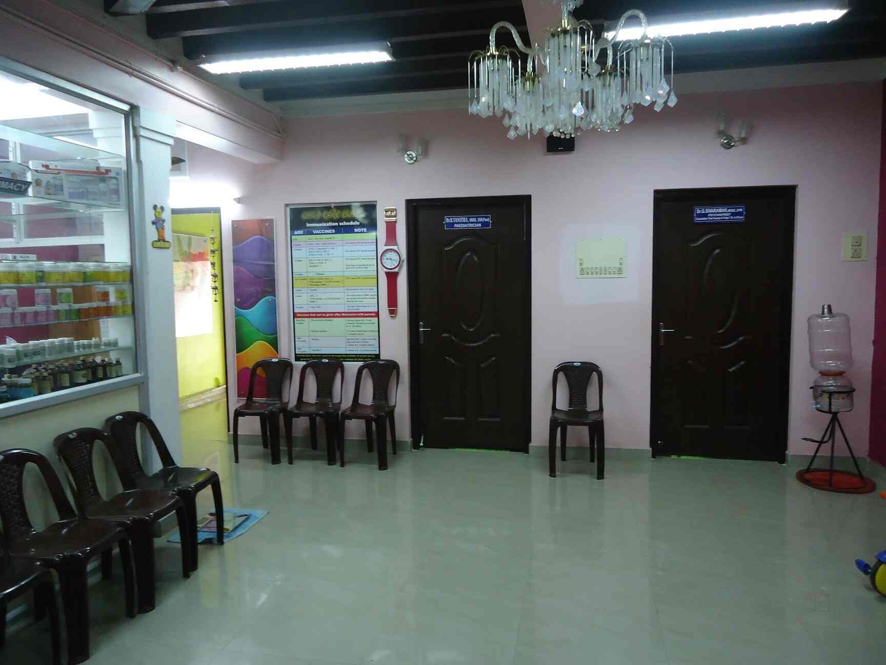 Top Ayurvedic Medicine Shops in Muthialpet, Pondicherry near me Justdial