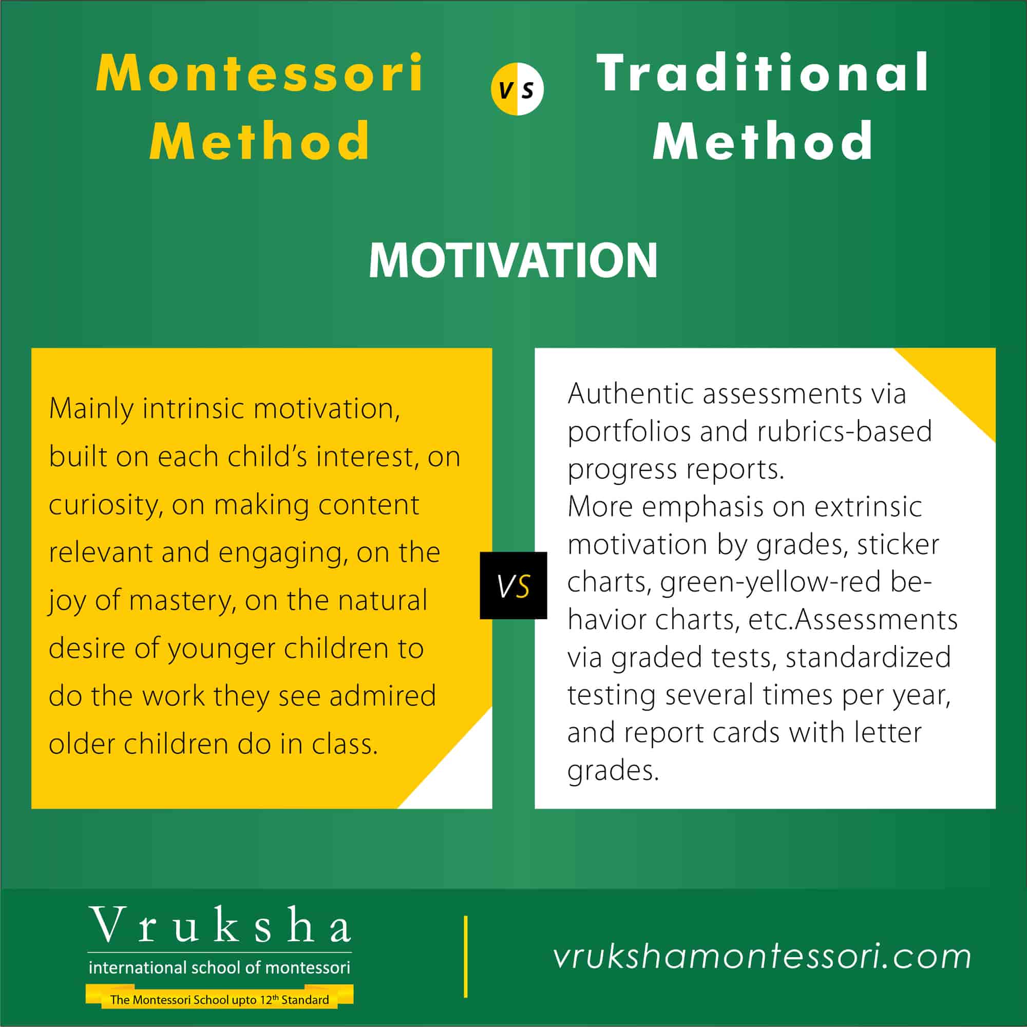 Top Schools in Pondicherry Best High Schools near me Justdial