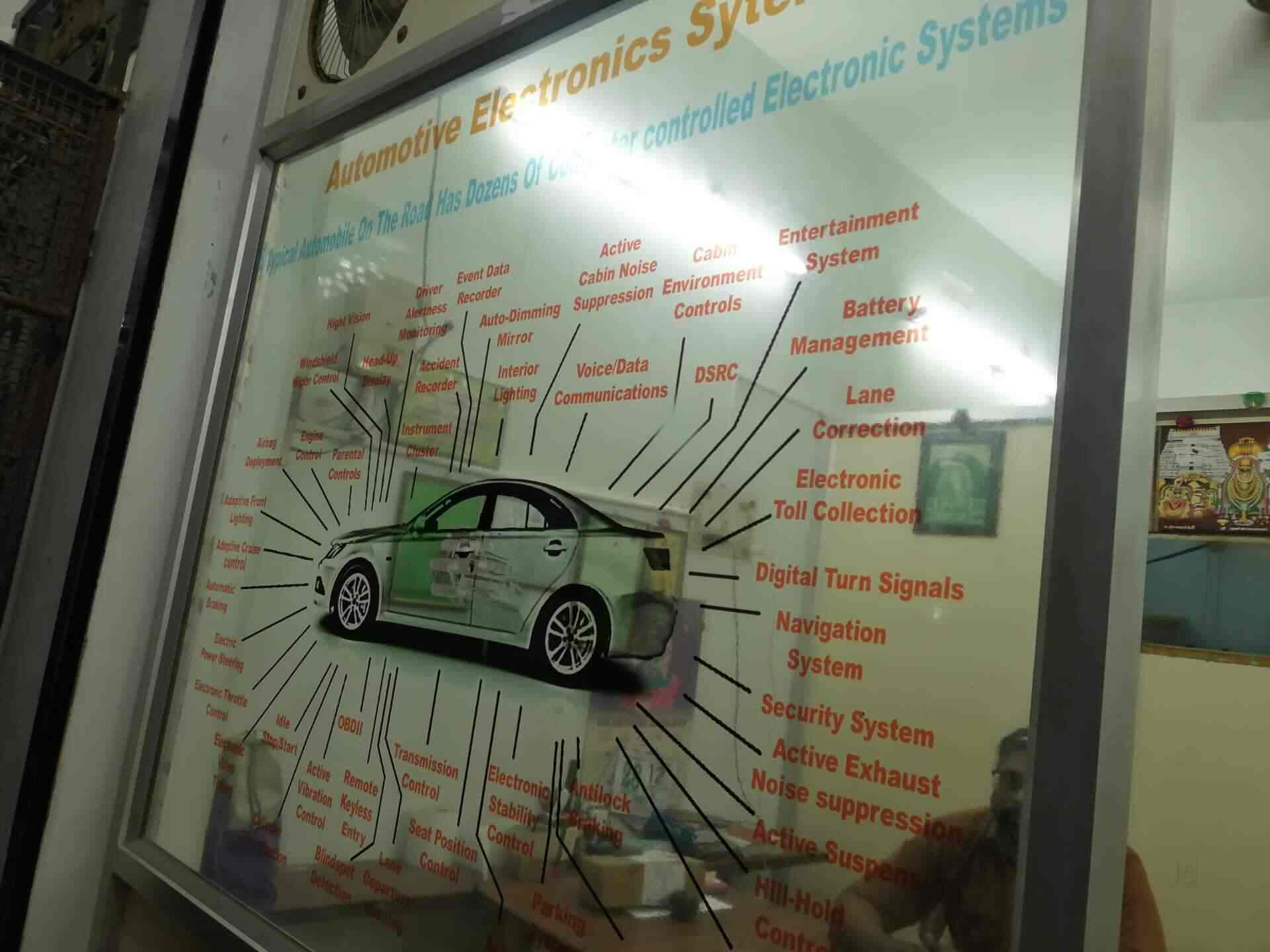 Kannan Automotive Scan Gayathiri Nagar 100feet Road Mudalaiyarpet Diesel Pump Engine Repair Services In Pondicherry Justdial Kannan Automotive Scan Gayathiri Nagar 100feet Road Mudalaiyarpet Diesel Pump Engine Repair Services In Pondicherry Justdial