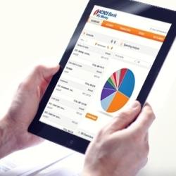 Icici Bank Ltd Koppanapatti Banks In Pudukkottai Justdial