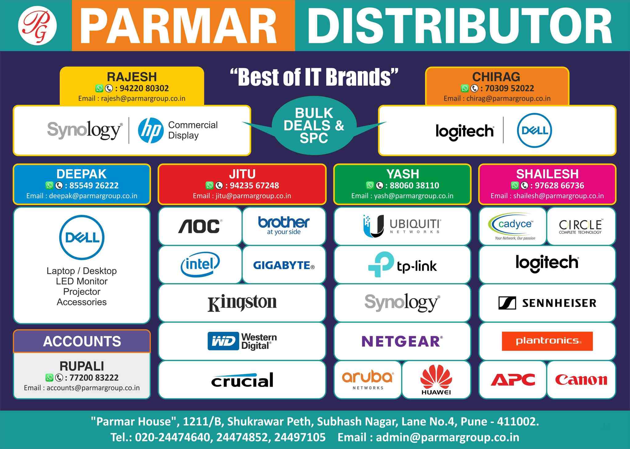 Parmar Distributors, Shukrawar Peth Laptop Dealers in Pune Justdial