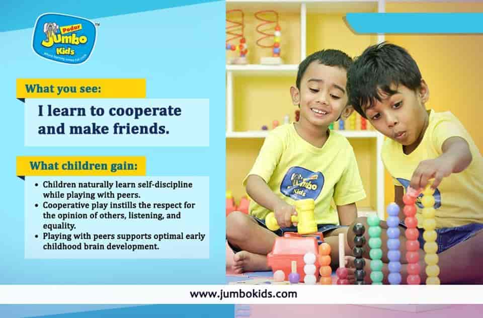 Find list of Podar Jumbo Kids in KharalwadiPimpri Podar Jumbo Kids