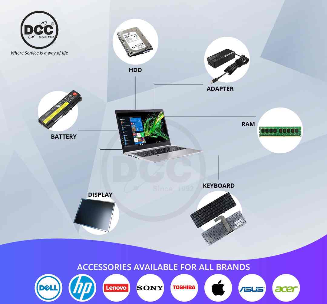 Data Care Corporation in Sadashiv Peth,Pune Best Landline Phone