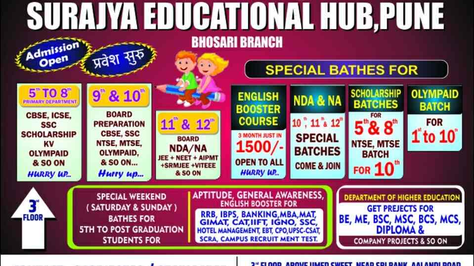 Surajya Educational Hub Pune in Bhosari,Pune Best Tutorials For Class