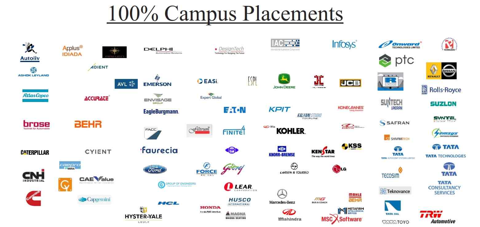 IKSC Knowledge Bridge Pvt Ltd, Paud Phatakothrud Clinical