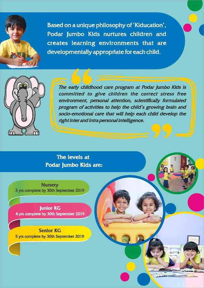 Find list of Podar Jumbo Kids in KharalwadiPimpri Podar Jumbo Kids