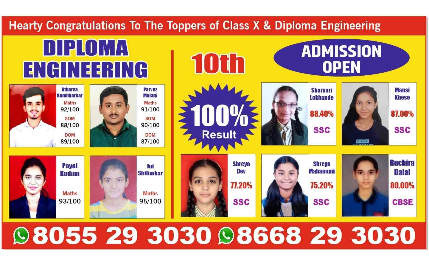 Unique Classes in Hadapsar,Pune Best Tutorials in Pune Justdial