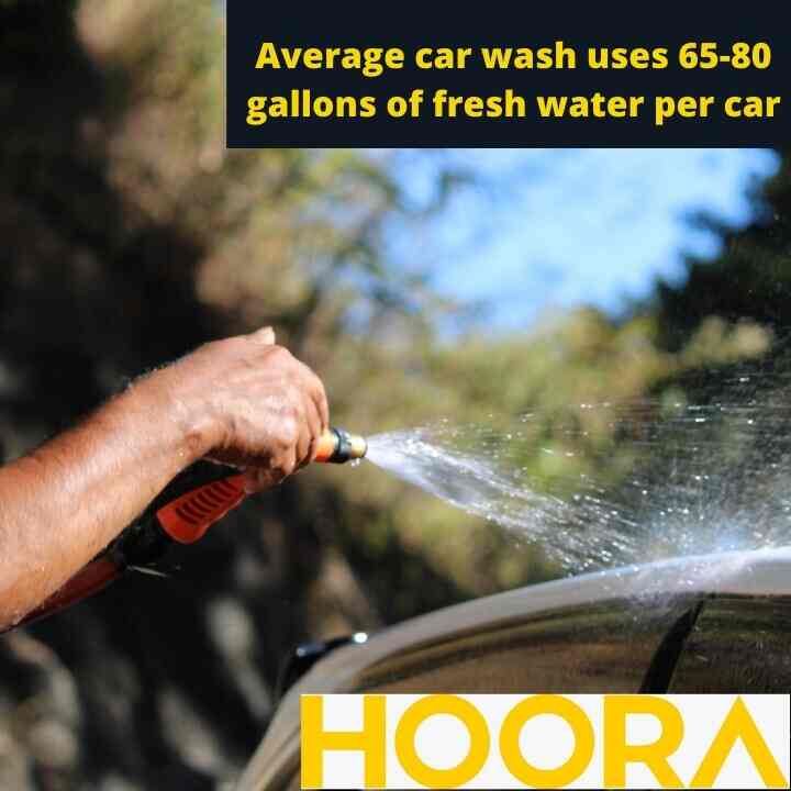 Hoora Car Wash in Raipur City,Raipurchhattisgarh Best Car Washing Services in Raipur