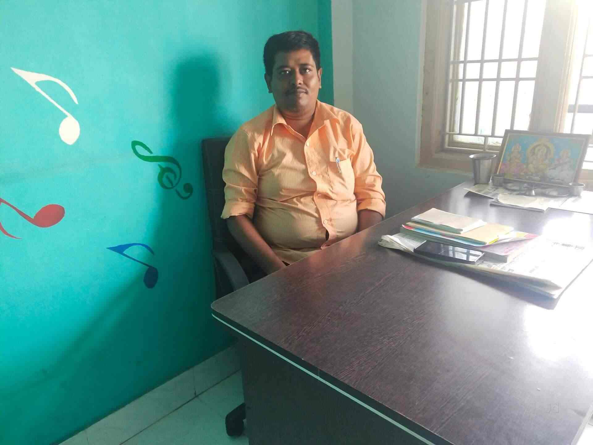 Piles Clinic Lakshmi Clinic in Rajahmundry HO,Rajahmundry Book