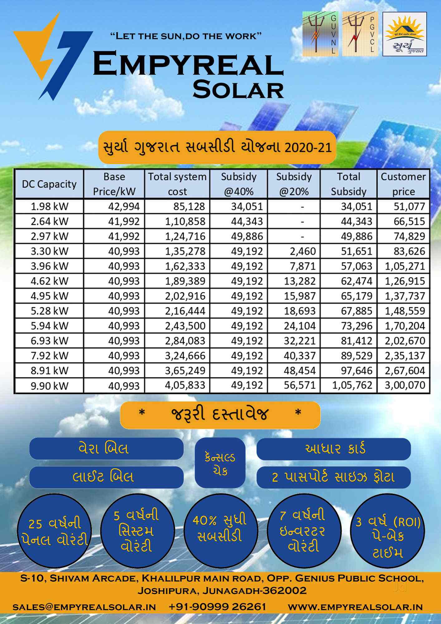 Solar Panel Solar Power Latest Price, ?Loom Solar Panel Dealers in
