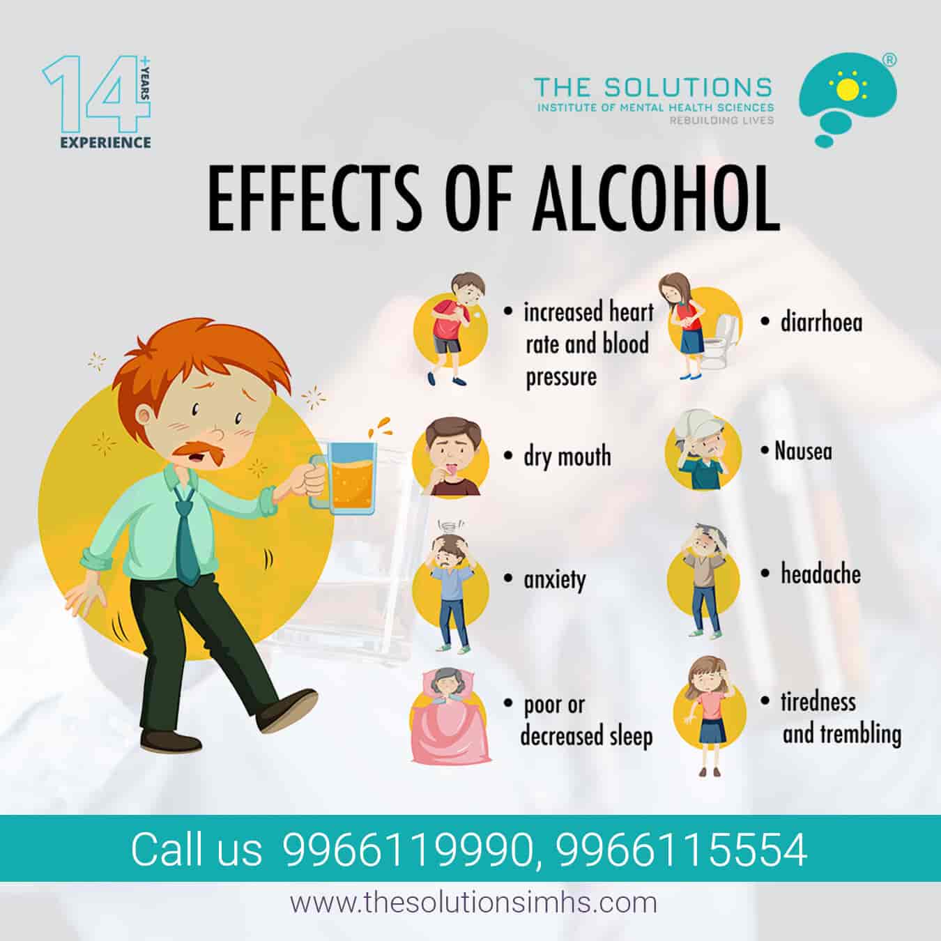 Top Psychiatrists in Skandagiri, Hyderabad Best Psychiatrist Doctor