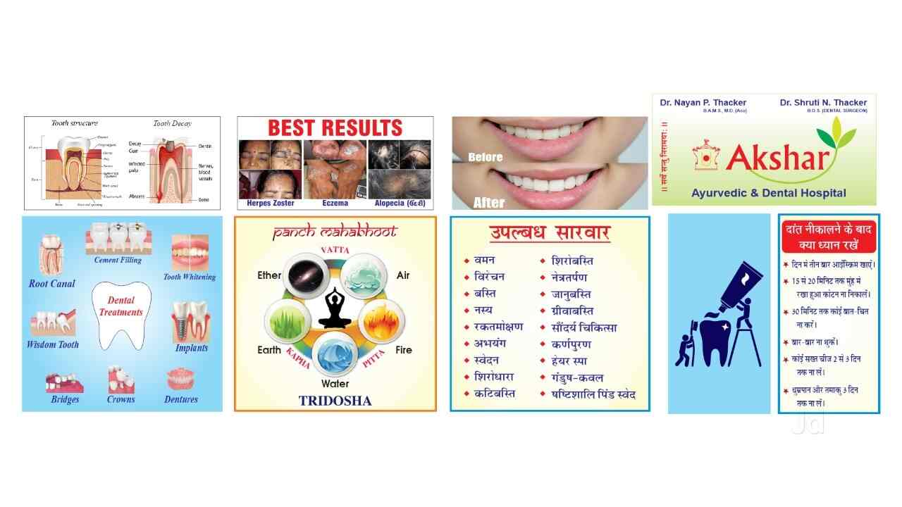 Akshar Ayurvedic Hospital & Panchkarma Center in Oslo Circle,Gandhidham