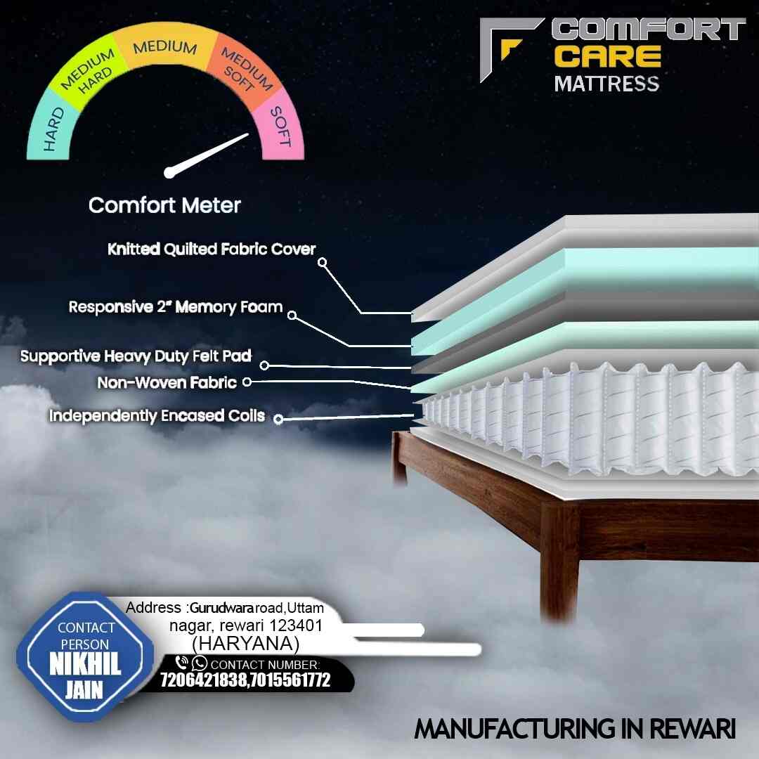 Comfort Care Mattress in Uttam Nagar,Rewari Best Mattress Dealers in