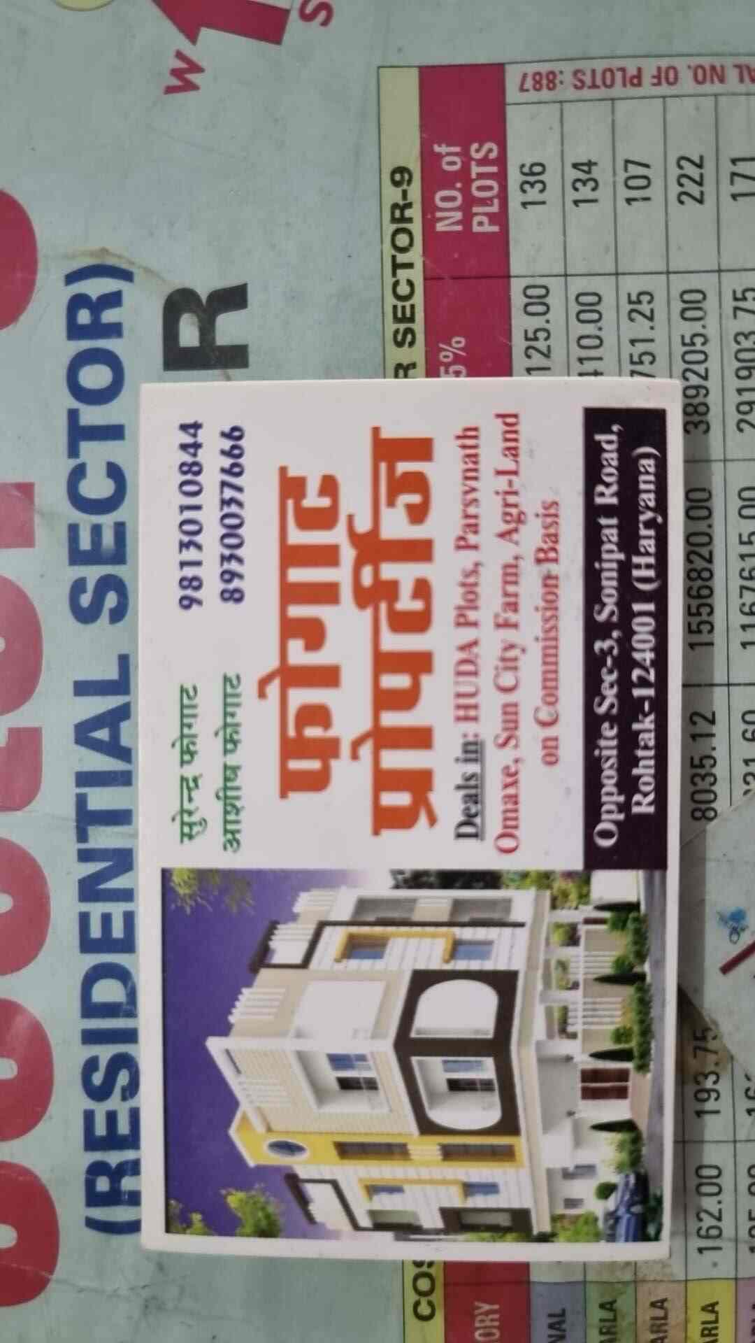 Phougat Properties in Ram Gopal Colony,Rohtak Best Estate Agents in