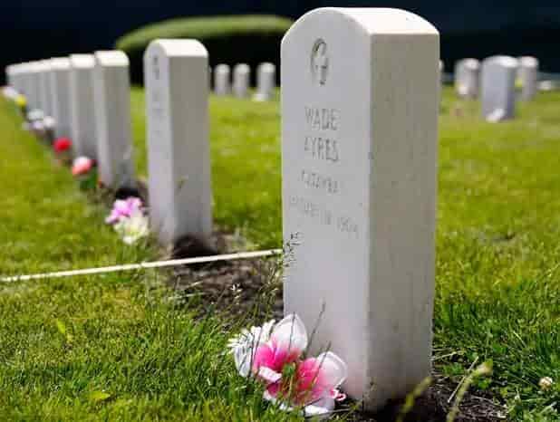 Kabristan in Shahid Nagar,Delhi - Best Cemetery in Delhi - Justdial