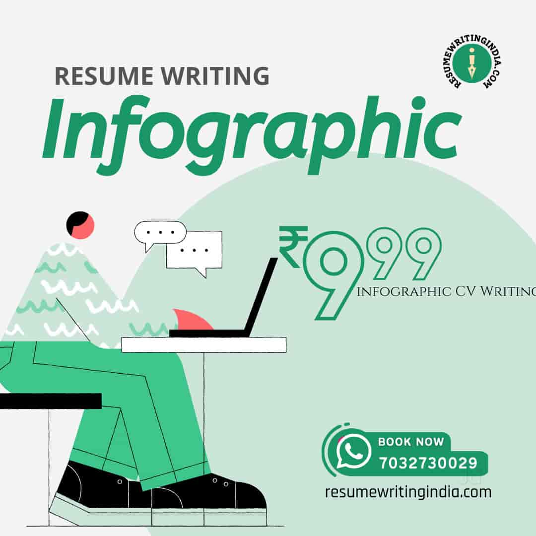 Resume Writing India TN in Anna Nagar East,Chennai Best Resume