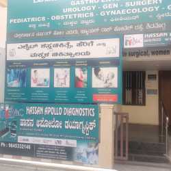 Lab Detail Image