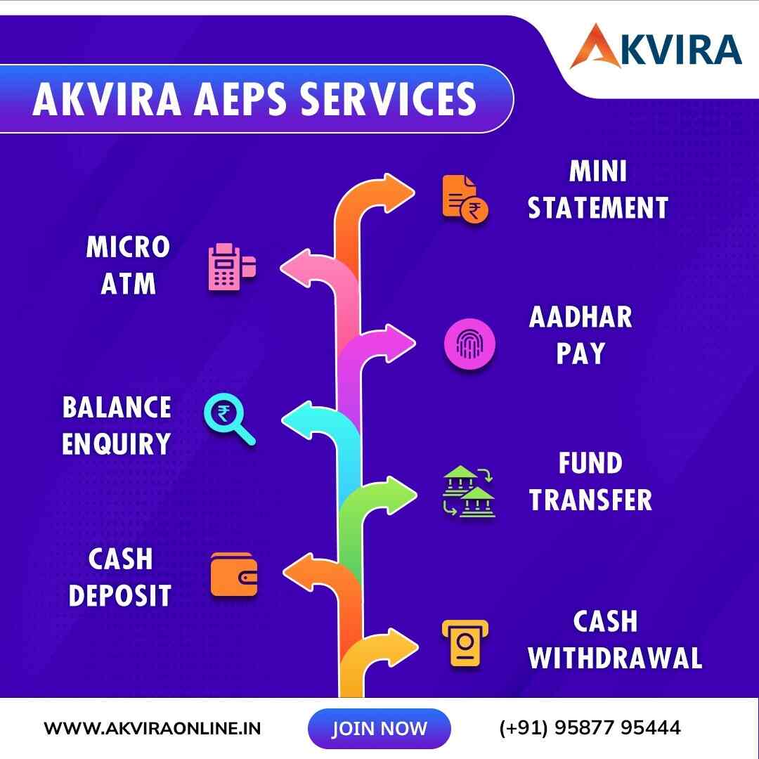 Top Computer Hard Disk Repair & Services in Sikar Best Computer Hard