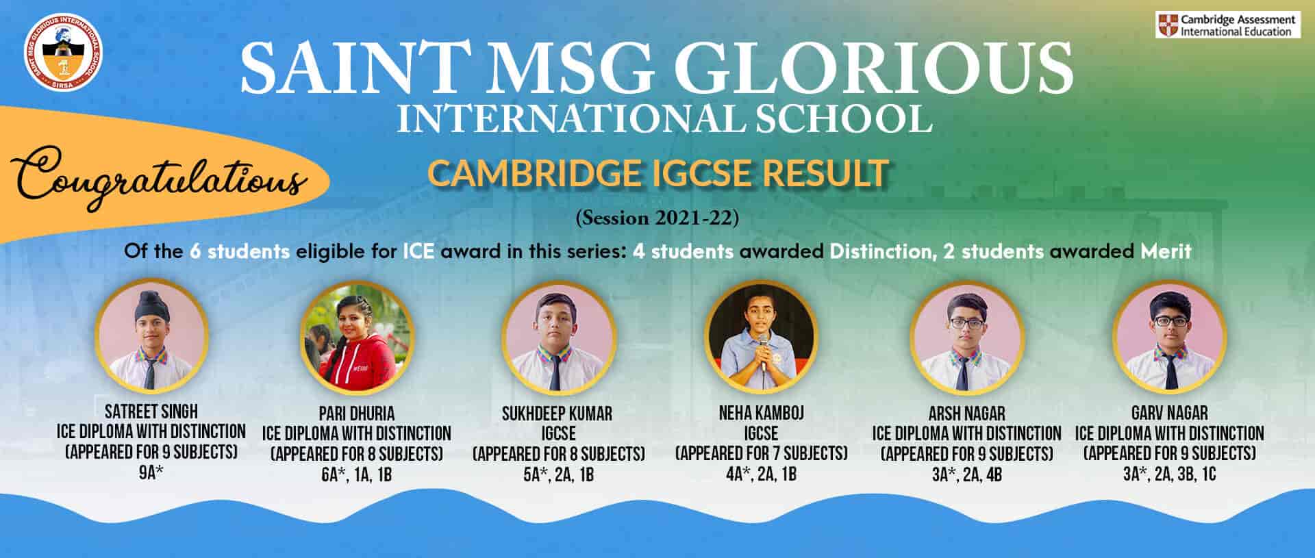 List of Top English Medium Schools in SirsaHaryana Best English