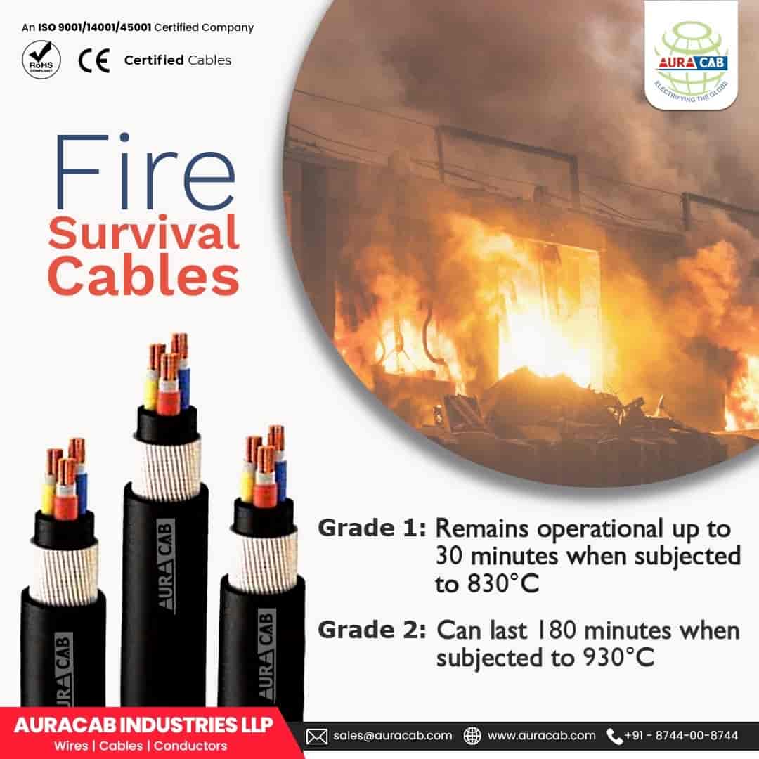 Top Speaker Wire Manufacturers in Sonepat स्पीकर वायर मनुफक्चरर्स, सोनीपत near me Justdial