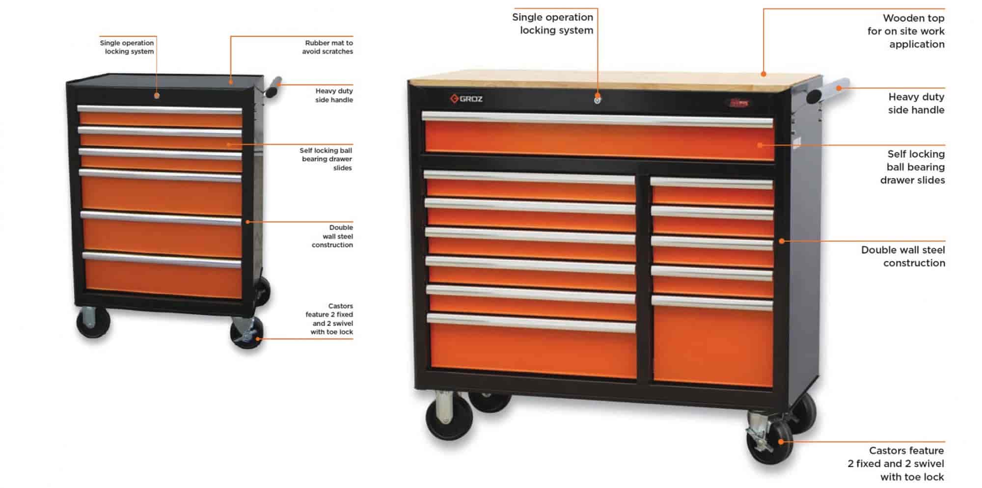 Top Staweld Welding Electrode Dealers in Chennai - वेल्डिंग इलेक्ट्रोड