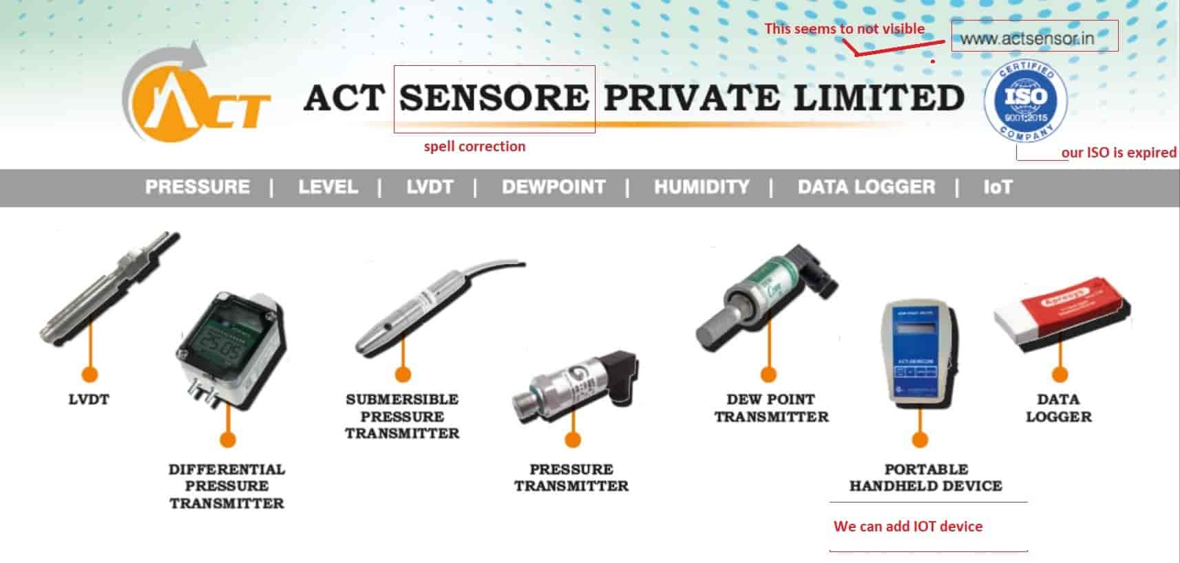 Top Temperature Sensor Manufacturers in Kalamassery Best Thermostat