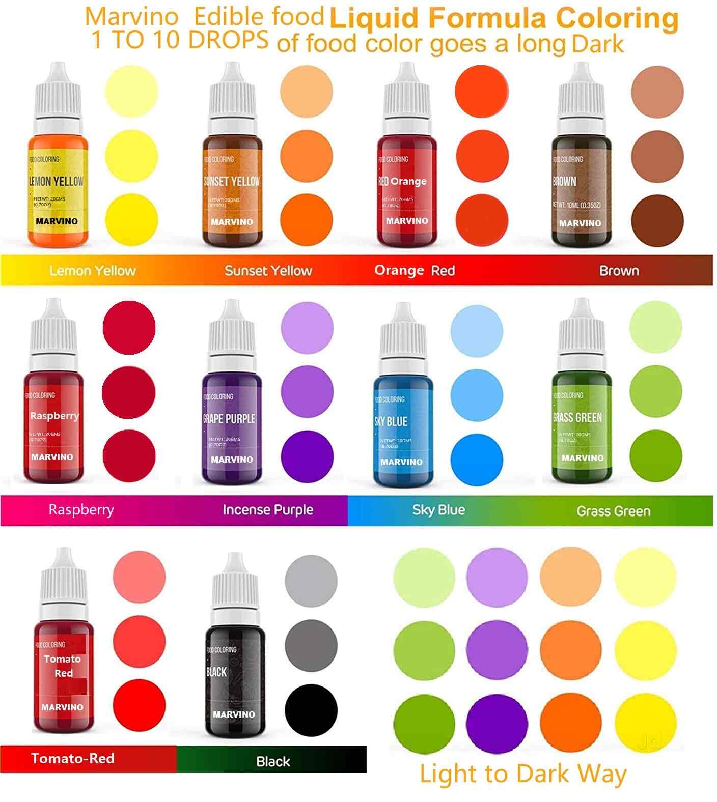 Amazing Shop, Kalyan West Cosmetic Dealers in Kalyan, Mumbai Justdial