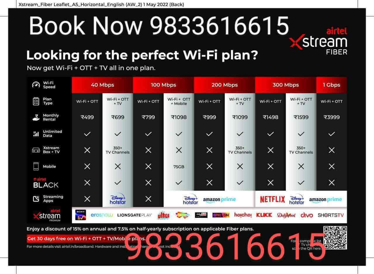 Top Service Providers in Beverly ParkMira Road East Best