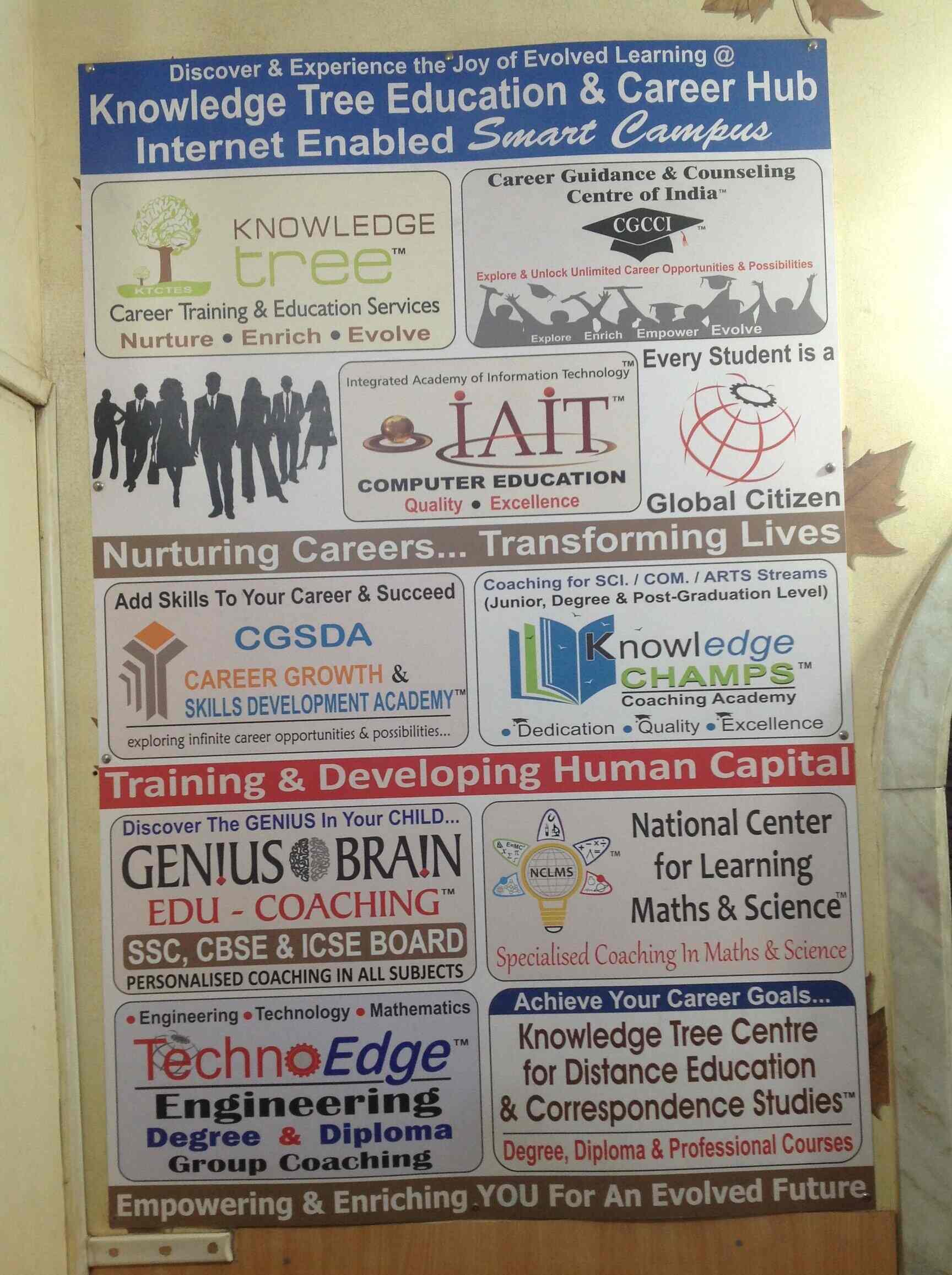 Knowledge Champs in Virar West,Mumbai Best MS Office Training