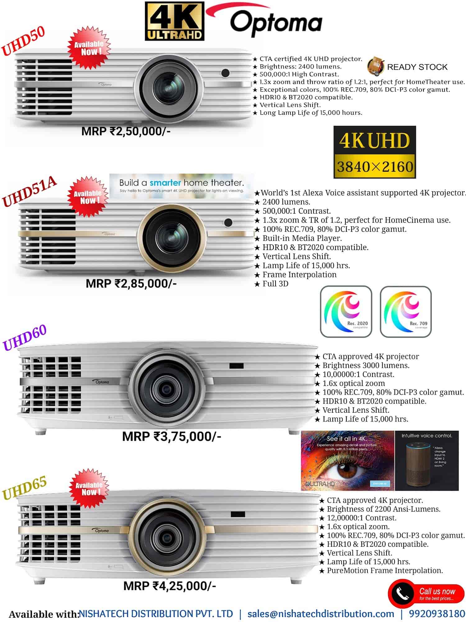 Nishatech Distribution Pvt Ltd in HATKESH UDHOG NAGARMIRA ROAD EAST