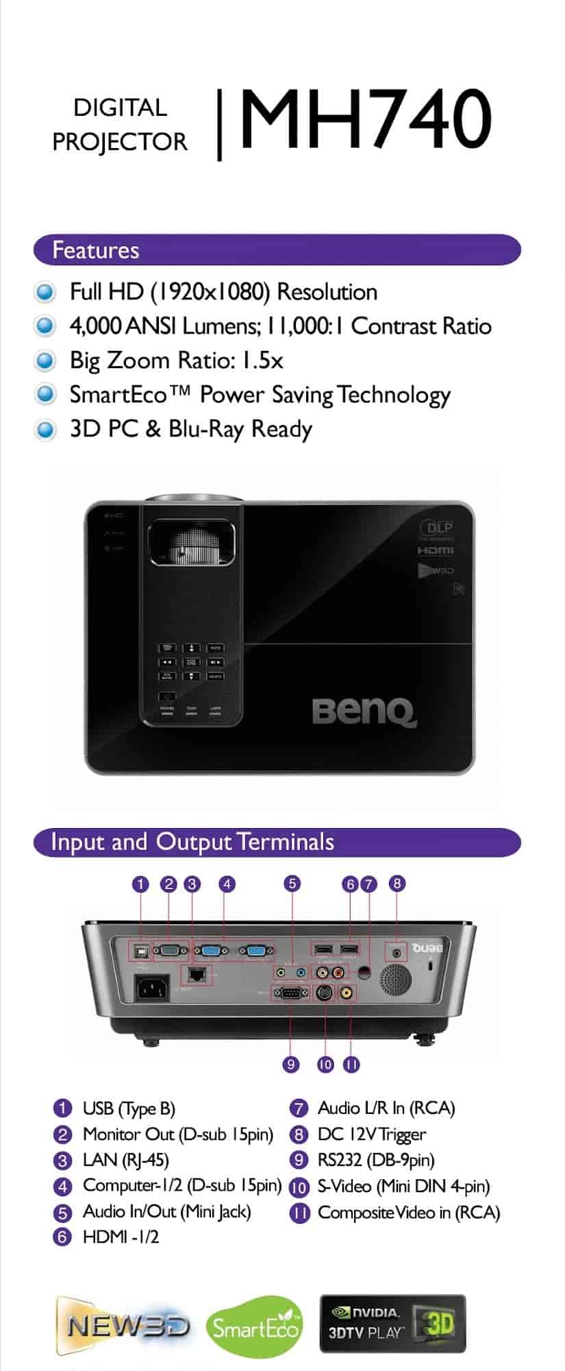 Nishatech Distribution Pvt Ltd in HATKESH UDHOG NAGARMIRA ROAD EAST