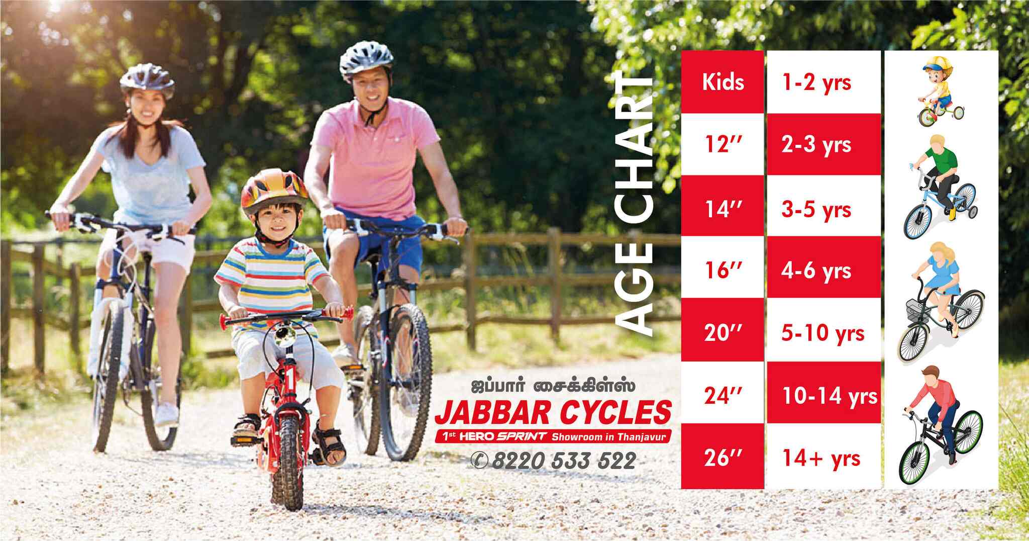 Bicycle Dealers in Ammapet Thanjavur Cycle Shops & Stores Justdial