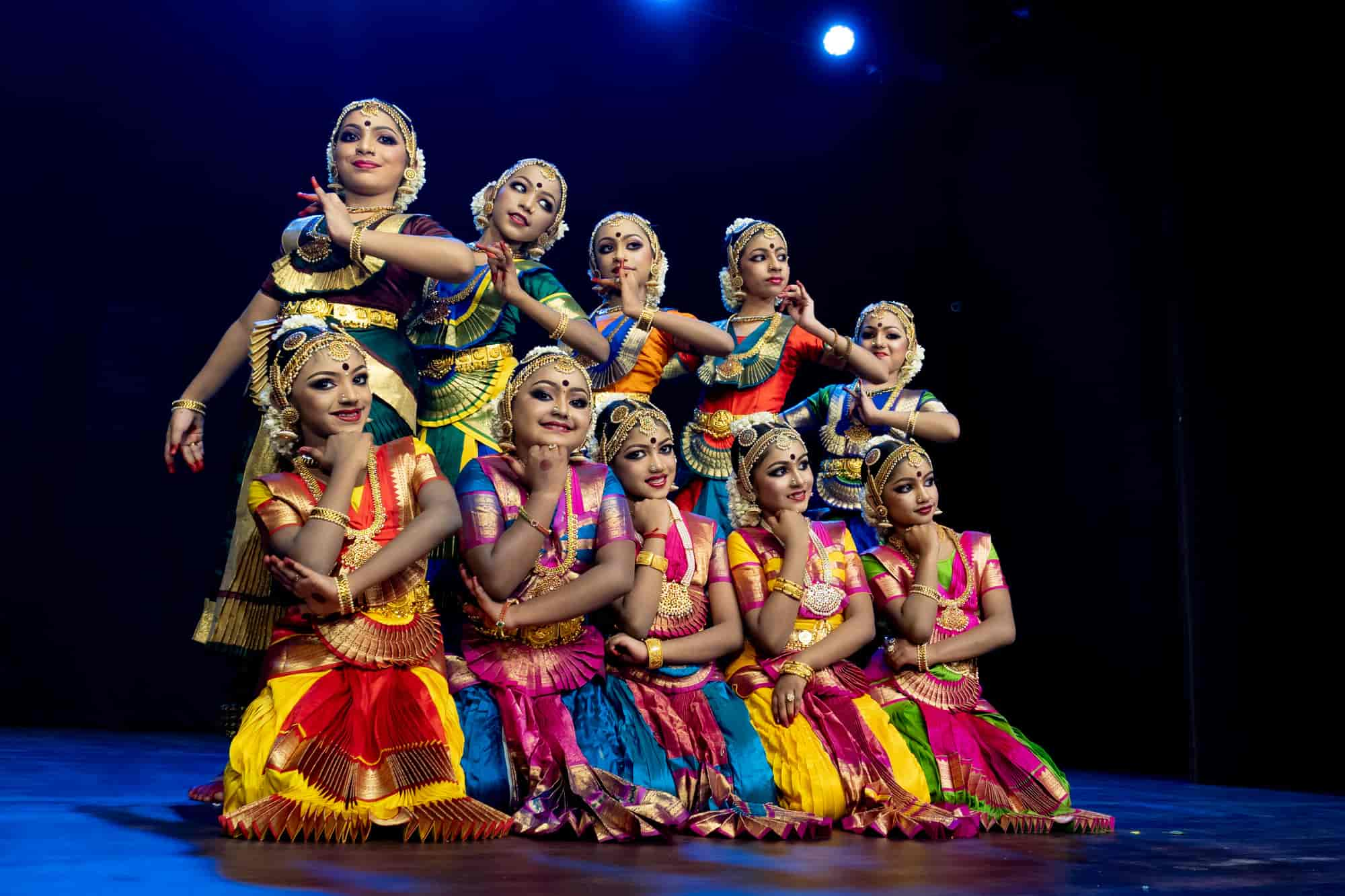 Top Dance Classes in Vazhuthacaud - Best Dance Schools near me - Justdial