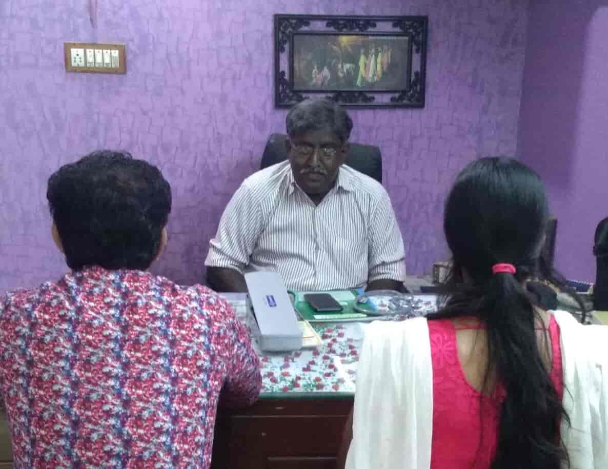 Top Psychiatrists in Pattoor, Thiruvananthapuram Best Psychiatrist