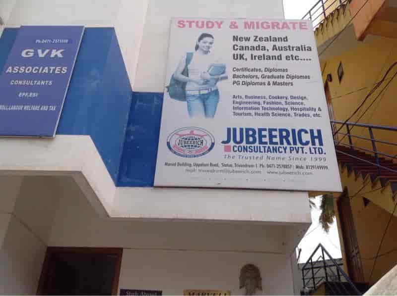 Top Education Consultants For Bums In Pattom Best Education