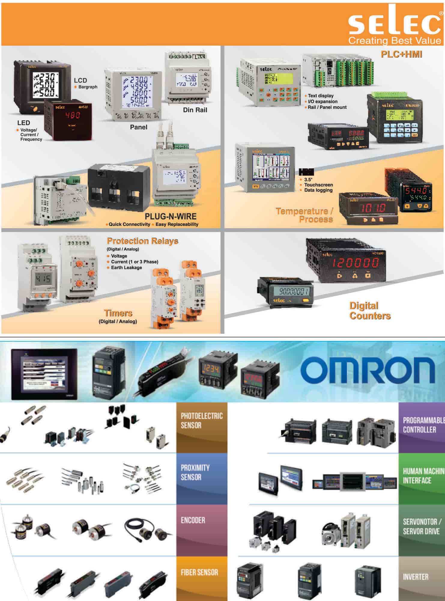 Top 50 Hydraulic Hose Dealers in Coimbatore हाइड्रोलिक होसे डीलर्स
