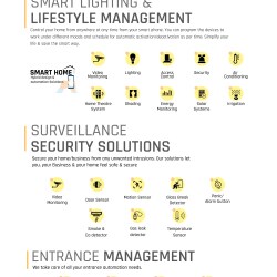 Catalogue - Compass Tech Enterprises in Thrissur Central , Thrissur ...