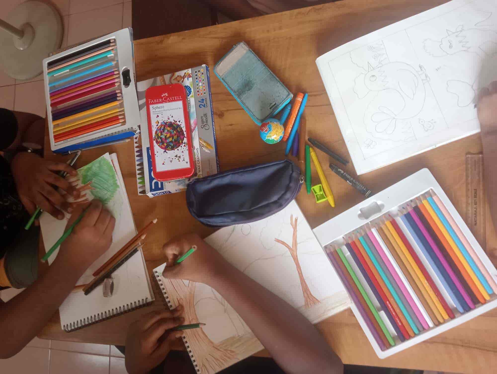 Top Music Classes in Chalakudi, Thrissur Best Music Schools Justdial