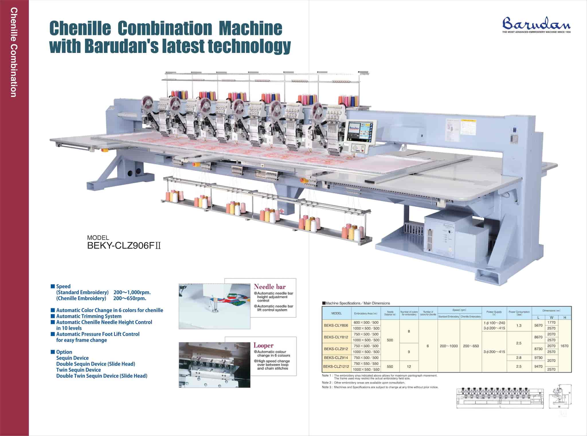 Top Barudan Embroidery Machine Dealers in Tirupur North Best Barudan