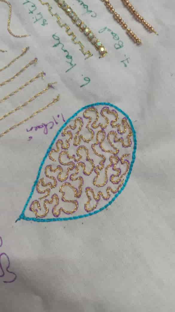 Top Embroidery Material Retailers in Tirupur near me Justdial