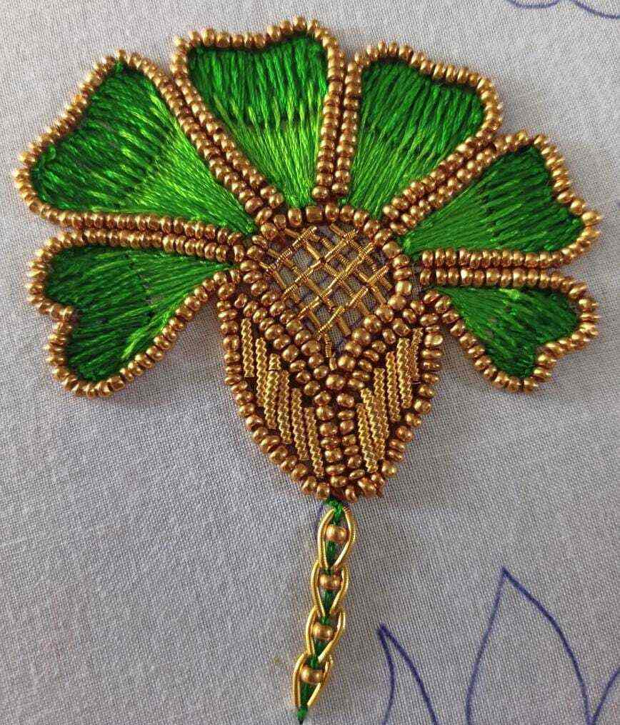 Top Embroidery Material Retailers in Tirupur near me Justdial