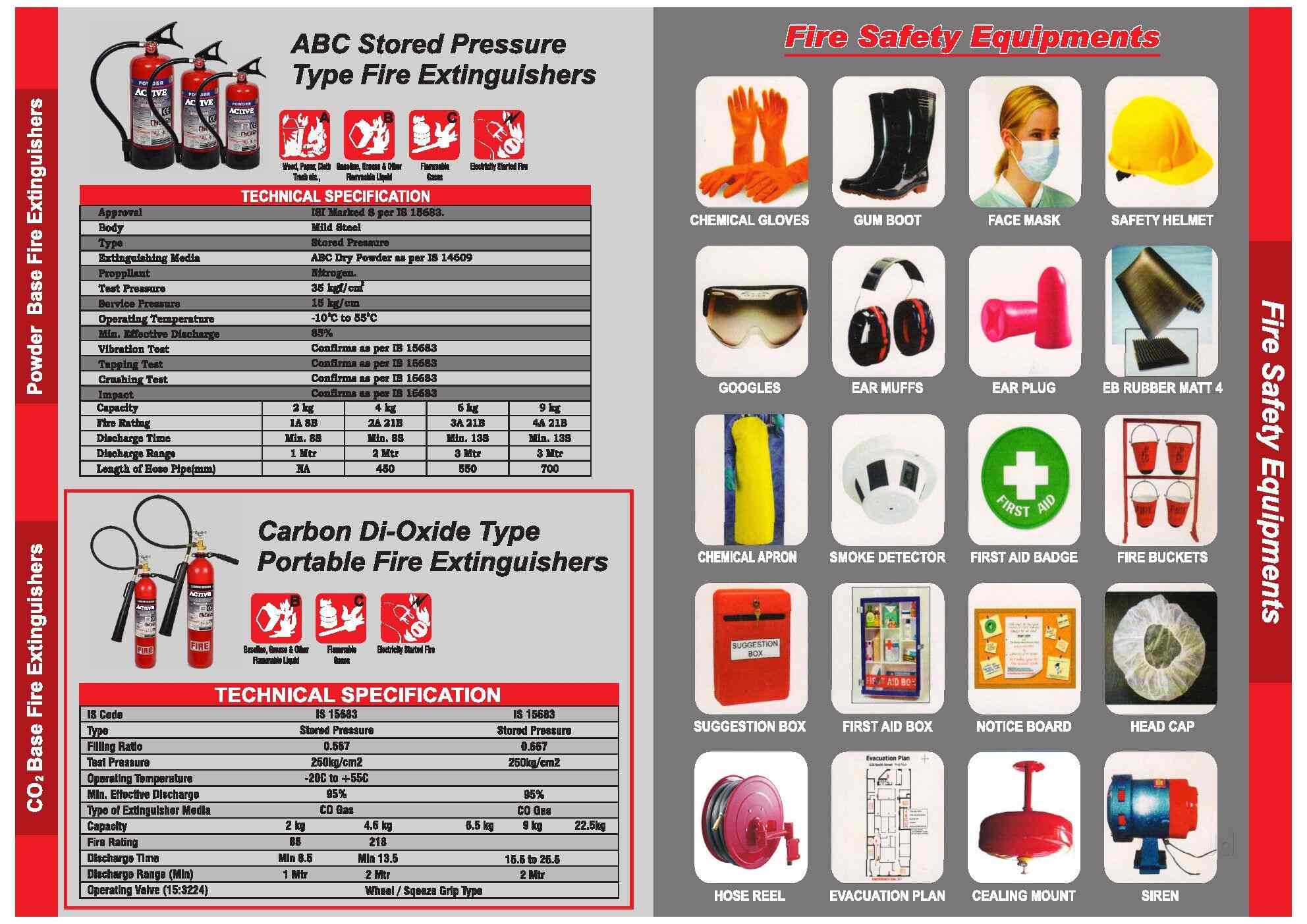 Top Safex Abc Fire Extinguisher Dealers in Tirupur एब्स फायर