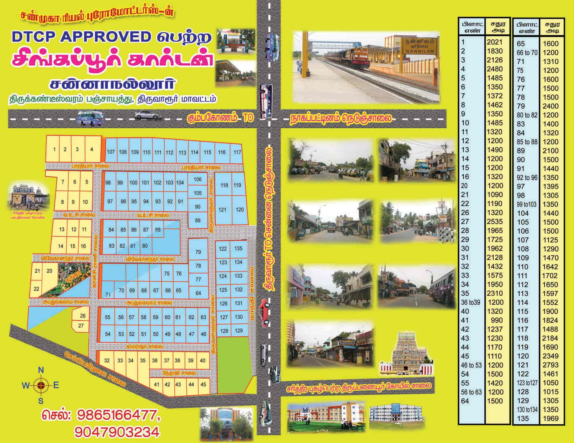 Top Estate Agents For Plot in Lakshmangudi Best Real Estate Agents