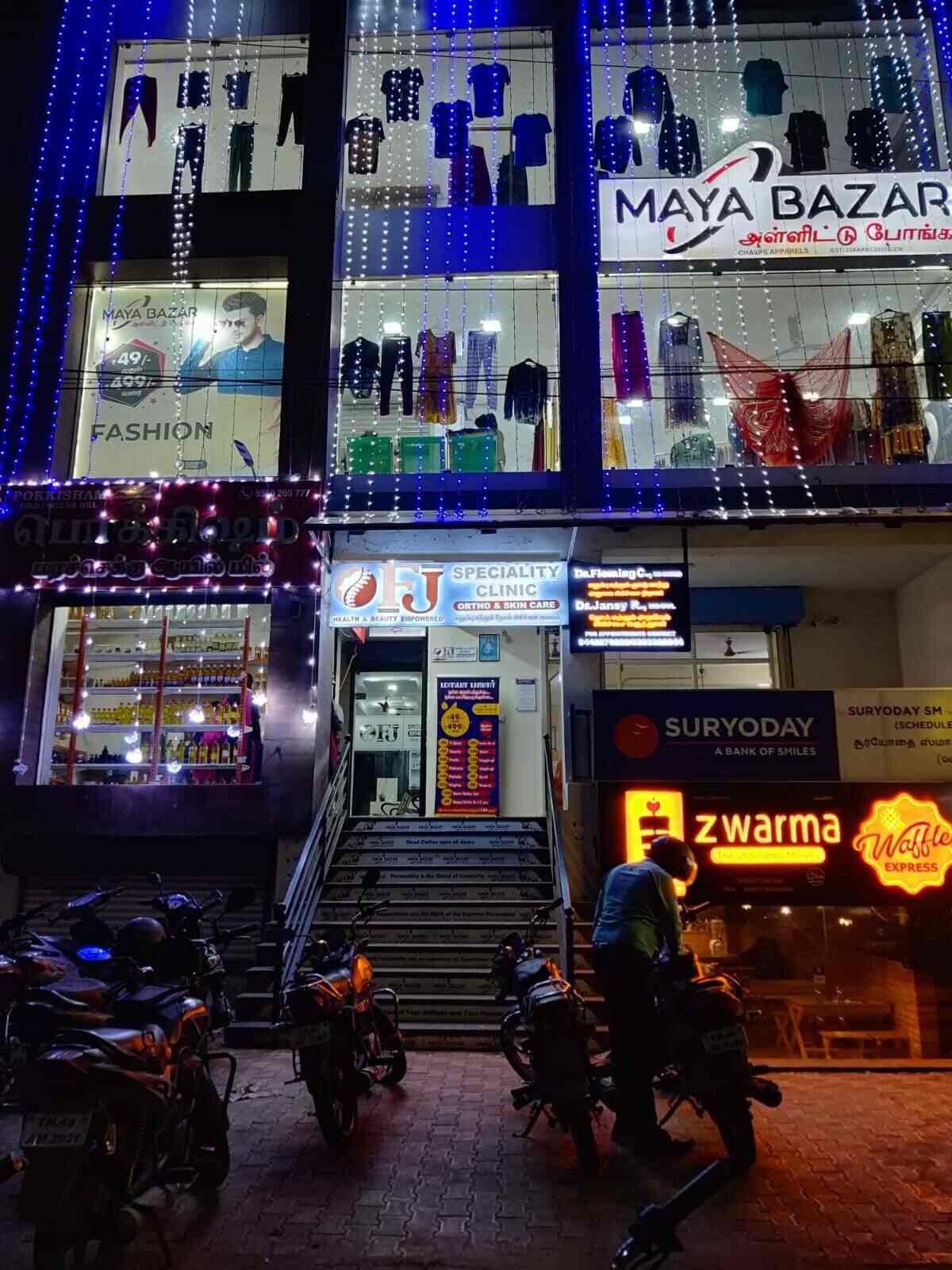 Top Eczema Treatment in Trichy Best Dermatologistseczema Treatment