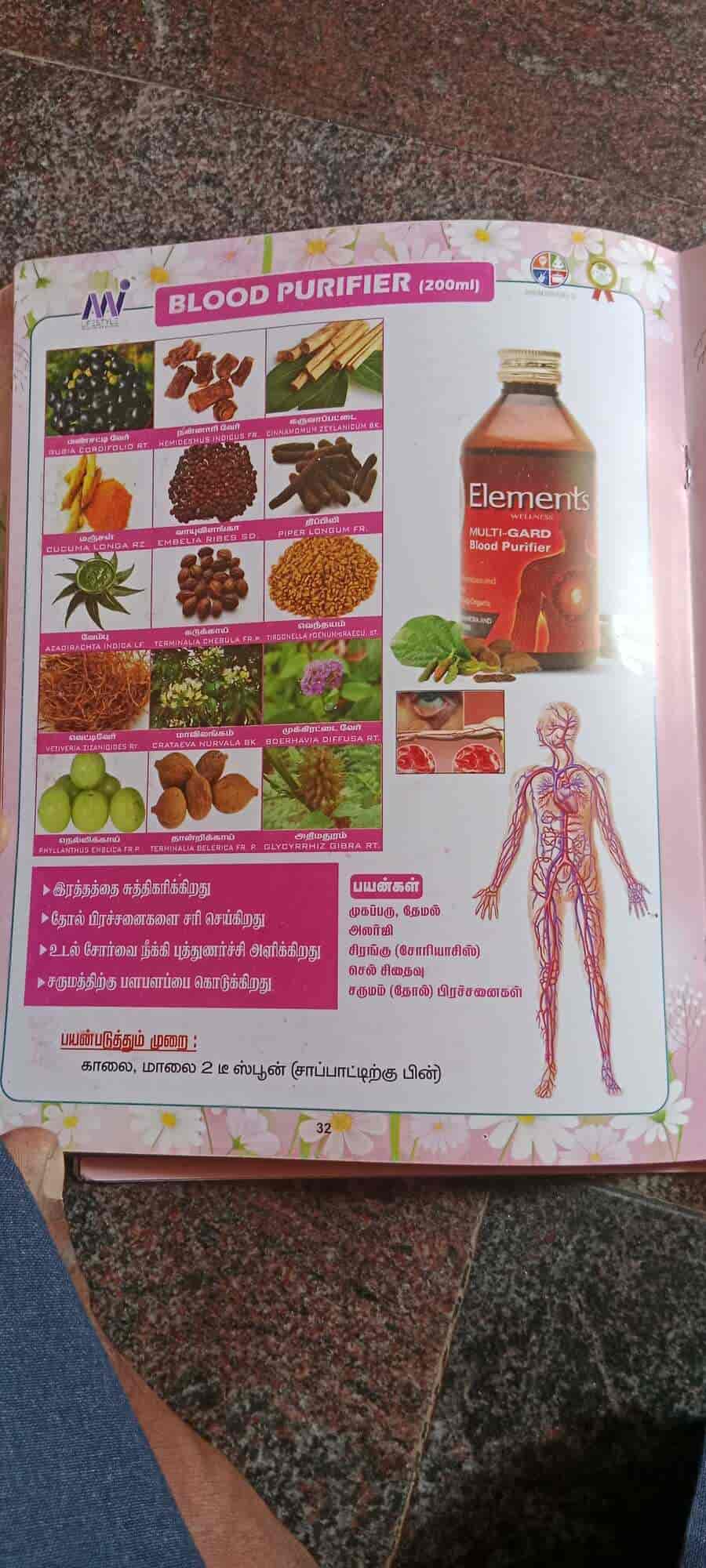 Top Elements Ayurvedic Product Dealers in Bangalore Best Elements