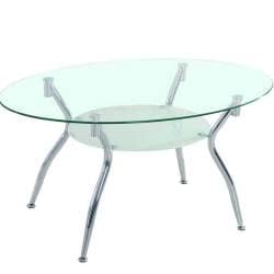 Nilkamal Limited Closed Down In Thillai Nagar Trichy Justdial