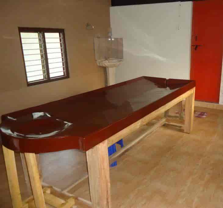 Top Ayurvedic Doctors For Skin Treatment in Udyavara, Udupi Best