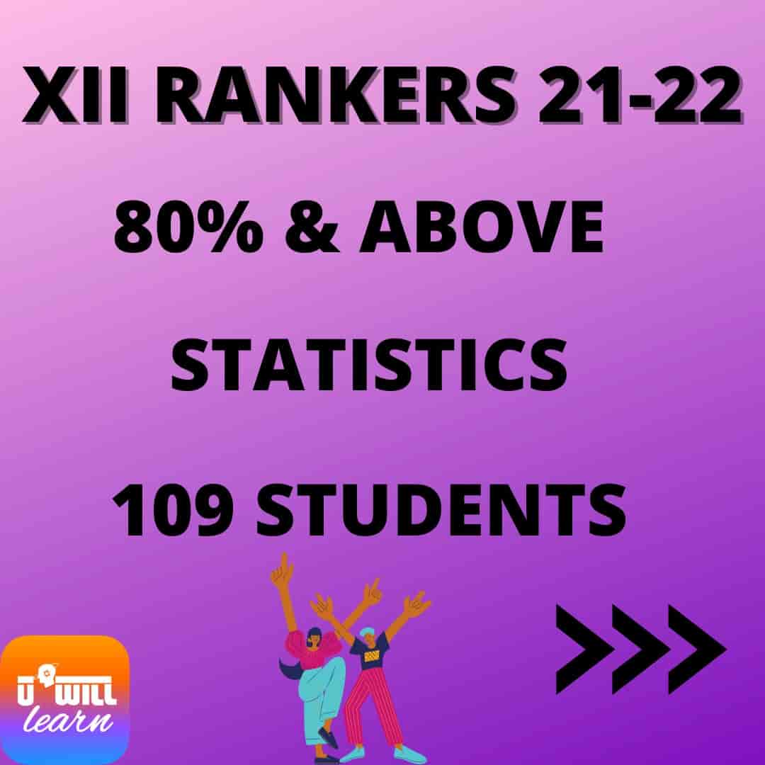 U Will Classes in Old Padra Road,Vadodara Best Tutorials in Vadodara