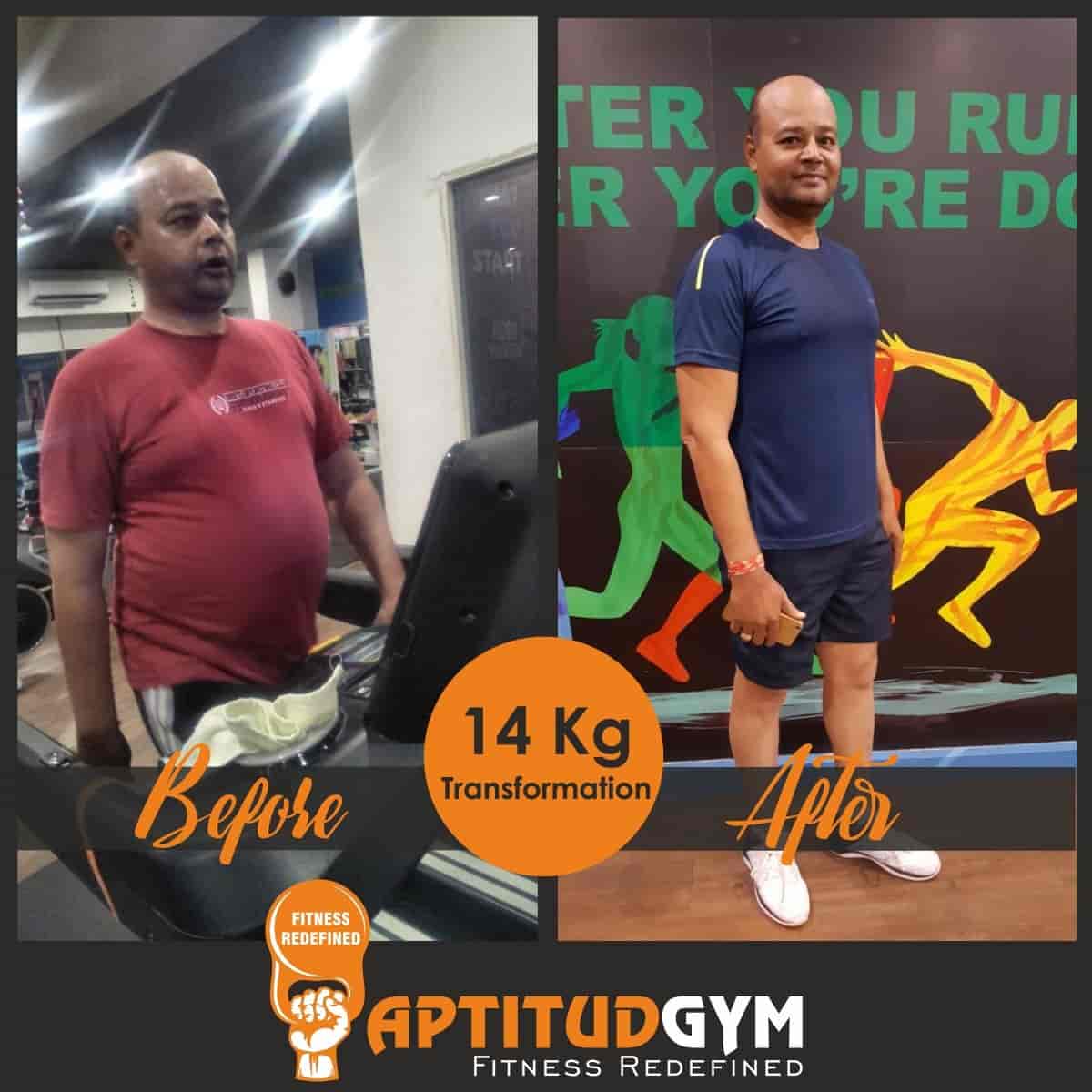 Aptitud Gym in Vasna Road,Vadodara Best Gyms in Vadodara Justdial