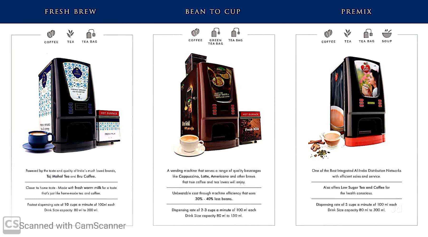 Top Tea Vending Machine Dealers in Palanpur टिया वेंडिंग मशीन डीलर्स